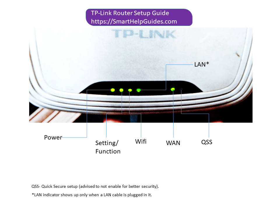 tp link router setup